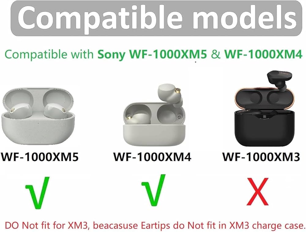 WF-1000XM5 右耳のみ&イヤーピース （全サイズ） 部品 ソニー WF